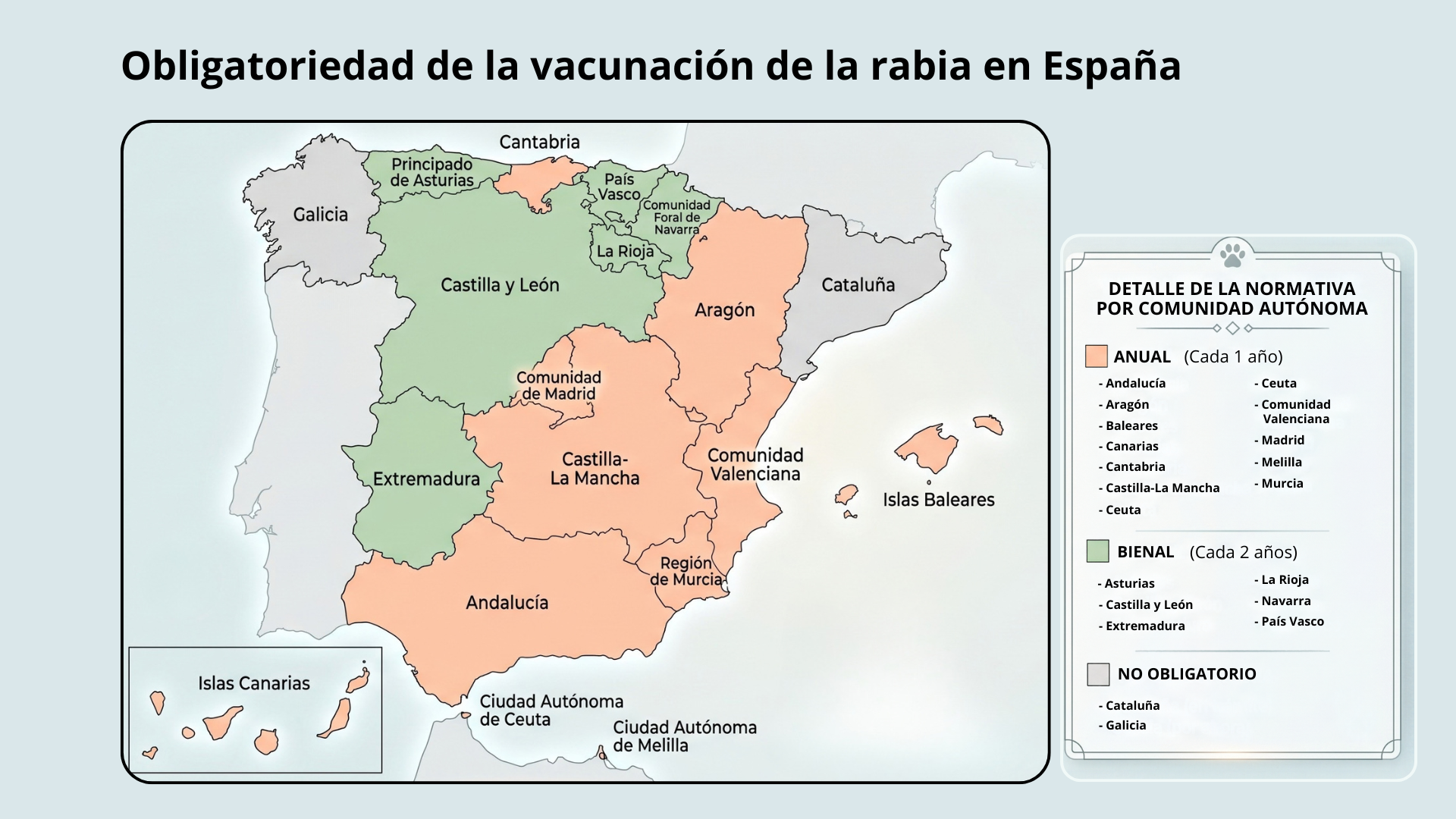 La RSCE exige unificar la norma obligatoria de vacunación para perros